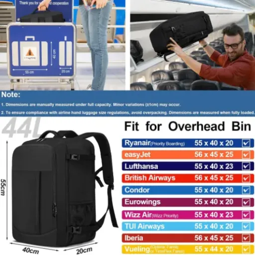 Test du Bagage Cabine LIGSAN : le compagnon de voyage pratique mais perfectible