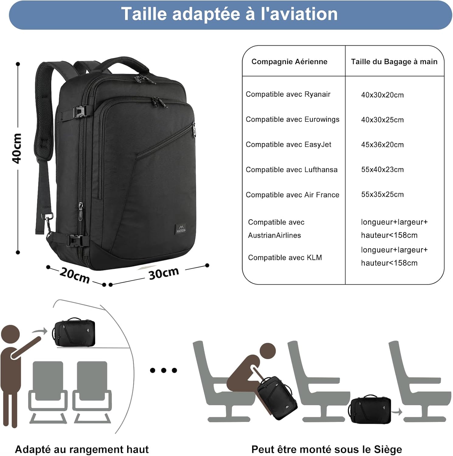 Bagage Cabine 40x30x20, Sac a Dos Voyage Cabine Avion Compatible avec Ryanair 40x30x20, Extensible Sac a Dos 30L, Imperméable Bagage a Main Femme Homme pour Scolaires Loisirs Travail, Noir Noir Ryanair 40x30x20