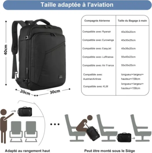 Bagage Cabine 40x30x20, Sac a Dos Voyage Cabine Avion Compatible avec Ryanair 40x30x20, Extensible Sac a Dos 30L, Imperméable Bagage a Main Femme Homme pour Scolaires Loisirs Travail, Noir Noir Ryanair 40x30x20