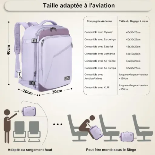 Test MATEIN Bagage Cabine 40x30x20 : Le Sac à Dos qui Fait le Job pour les Courts Séjours