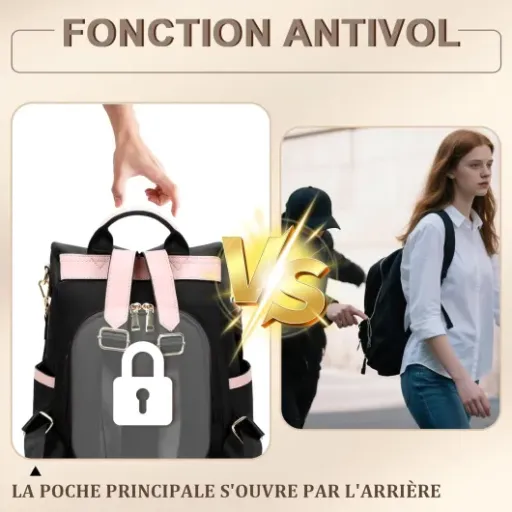 Test Leathario Sac à Dos Femme Antivol : le sac polyvalent pour le quotidien