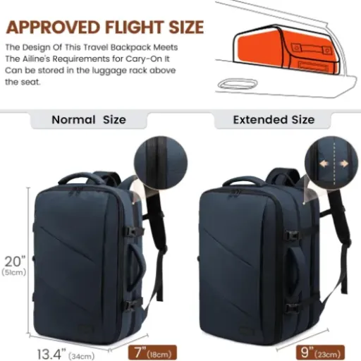 Test LOVEVOOK Sac à Dos De Voyage : le compagnon polyvalent pour vos escapades